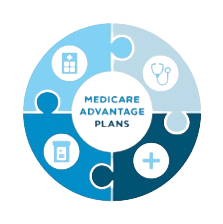 Ohio Medicare Plan Medicare Advantage Plans